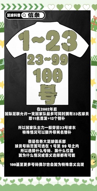 几号足球(小学生用几号足球)