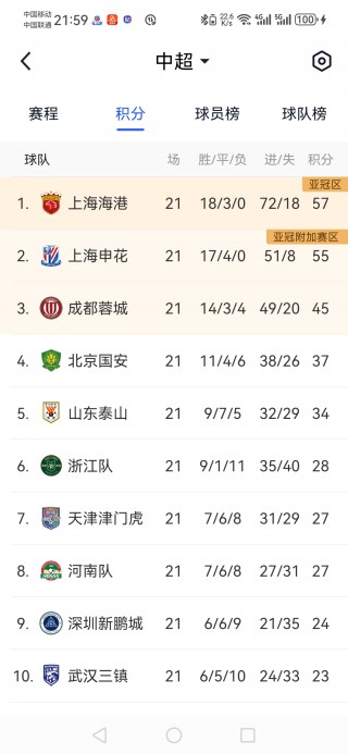 山东VS深圳中超(山东vs深圳比赛直播)