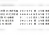 足球看盘心得(足球看盘高手心得)