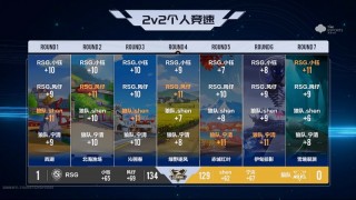 s即时比分(皇冠90vs即时比分)