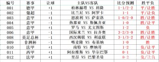 足球即时倍率即时比分(足球即时倍率即时比分i)