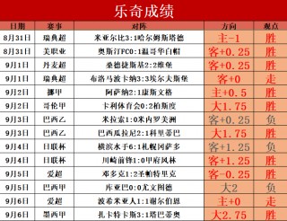 10月14即时比分(10月14号足球竞彩)