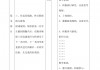 足球的颠球教案(足球颠球教案模板范文)