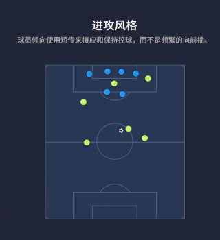 足球边后卫怎么踢(足球边后卫的位置和打法)