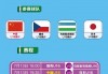 足球杯2017赛程(2017足球赛事时间表)