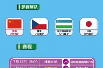 足球杯2017赛程(2017足球赛事时间表)