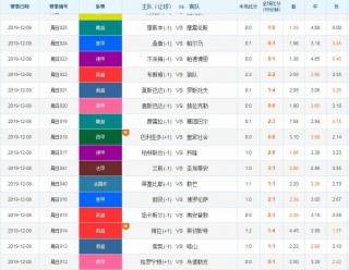 竞彩足球比分竞猜(竞彩足球比分即时比分竞猜网)