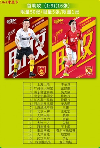 2019中超联赛队员名单(2019年中超联赛赛程表介绍)