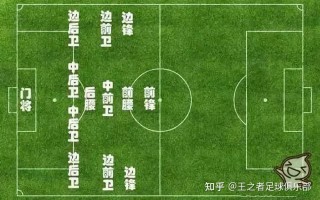 炸足球比赛规则(足球油炸丸子视频教程)