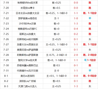 捷豹比分网即时比分(捷豹比分足球即时比分)