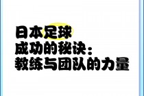 日本足球教育(日本中小学足球训练视频)