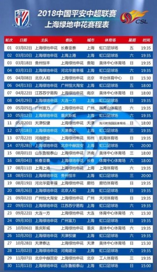 2013赛季中超联赛赛程(2013年中超联赛赛程比分)