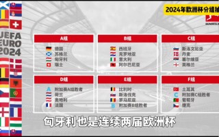 2024年欧洲杯对阵表图(2024年欧洲杯在哪个国家举行)