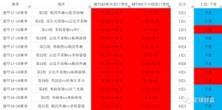 足球量化(量化交易软件免费版)