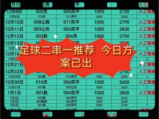 足球串如何计算(足球串子计算公式容错)