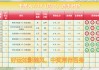 500万足球竞彩足球比分(500万足彩比分即时完整版竞彩)