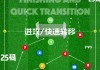 足球半场时间(足球半场是几分钟)