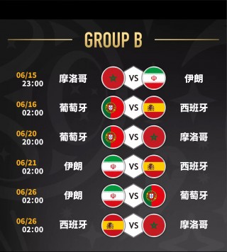 世界杯足球讨论(世界杯足球比赛2021)