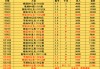 足球混合过关开奖(体彩足球混合过关规则)