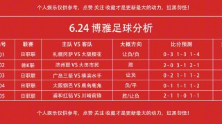 足球让胜平负什么意思(足球让球胜平负什么意思)