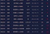 足球比分直播虎扑(虎扑足球直播吧)