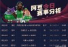 足球必发指数怎么看(足球必发指数怎么看?)