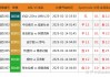足球原始数据(足球原始数据怎么看)