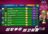 96足球经理(96足球经理中文版百度网盘)