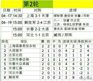 足球协会超级联赛门票(2021年足球超级联赛)