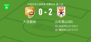 大连足球即时比分(大连足球今天赢了吗?)