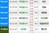 突尼斯足球对尼日利亚足球的简单介绍