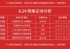 足球胜平负预测14(足球胜平负预测网站免费下载)