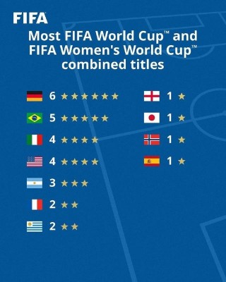 女子足球更好的国家排名(女子足球更好的国家排名榜)