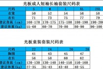足球什么码(足球码号)