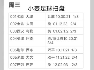 预测足球(预测足球软件)
