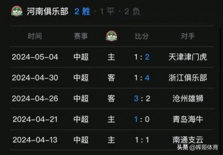 中超联赛亚洲排名之一(中超联赛在亚洲属于什么水平)