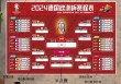 足球的赛程表(足球赛程表2025)