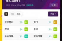 实况足球2015能力值(实况足球2015好用球员)