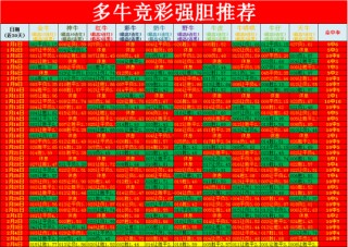 足球7串1什么意思(足球7串120什么意思)