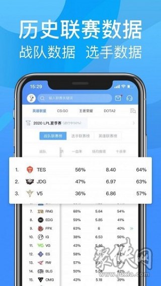 电竞比分即时比分直播(电竞比分网1zpaly)