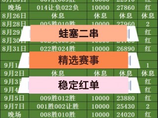 足球二串一奖金怎么算(足球二串一奖金怎么算出来的)
