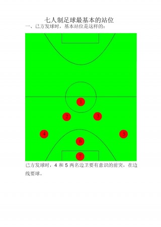 足球怎么卡位(足球怎么卡位打球)