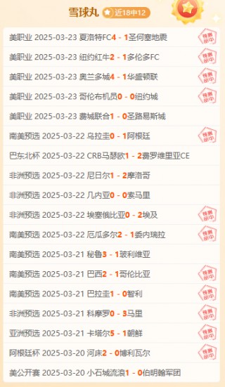 比利时足球排名(比利时足球排名一览表)