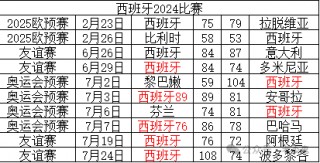 巴西vs德国是几号(巴西vs德国是几号几点开始)