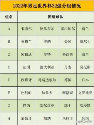 包含2020亚洲足球实力排名的词条