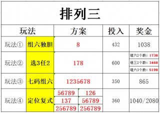 竞猜足球胆(竞彩 胆是什么意思)