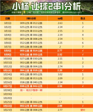 竞彩足球交易量哪里看(哪里可以看到竞彩交易量)