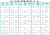 足球赛况结果(足球赛况结果分析)