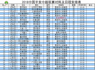 关于2018-中超联赛赛程表的信息