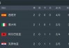足球台节目表(足球电视直播节目表)